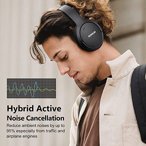 RUNOLIM RUWH301AB-US3 Wireless Over-Ear Headphones Bluetooth 6.0 Active Noise Cancelling