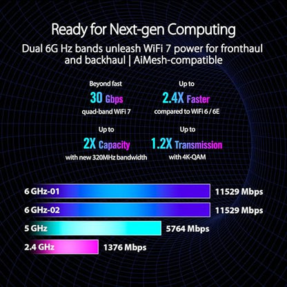 ASUS GT-BE98 Quad-Band WiFi 7 Router 30000 Mbps 320 MHz Ethernet Wi-Fi