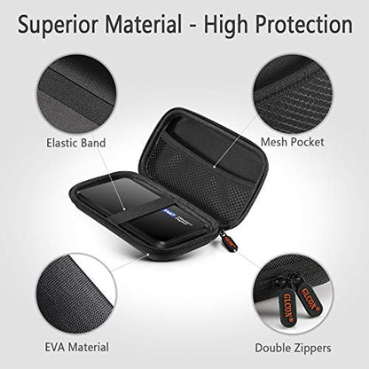 GLCON 1.9 Inches 8541665179 External Hard Drive Case - Solid Black - Portable - Shockproof