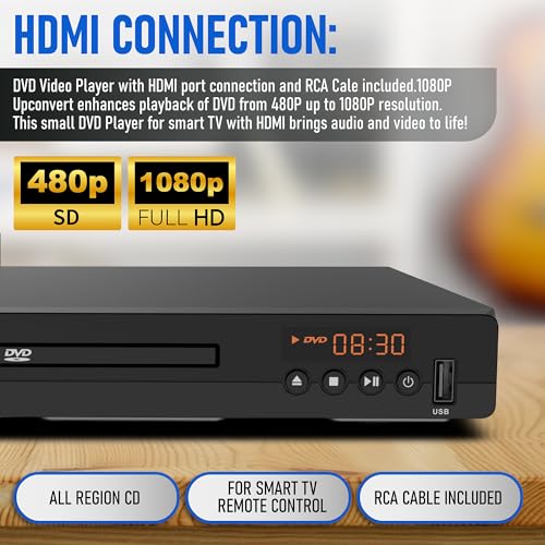 Philips PLD2030P7 DVD Player 1280x800 Compact HDMI
