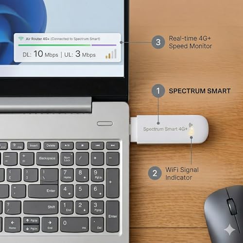 Spectrum Smart 1 Count Puffin Smart 150 Mbps LTE Hotspot 4G Cellular Modem