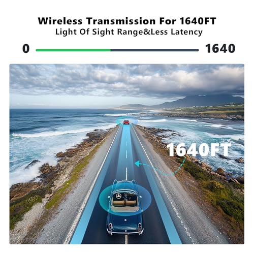 AUXCAS 8.1 x 6.9 x 3.5 inches WL087PRO 1080p 60Hz HDMI Wireless Transmitter and Receiver