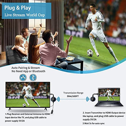TIMBOOTECH 5" x 3" x 2" Model Q3 Wireless HDMI Transmitter and Receiver 4K 30Hz Streaming Media Player
