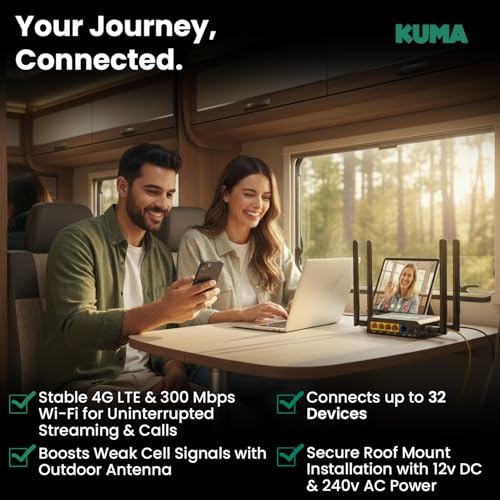 KUMA 4G Modem Router Combo with Outdoor Antenna | 300 Mbps | Wi-Fi 4 | 12V DC Power