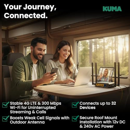 KUMA 4G Modem Router Combo with Outdoor Antenna | 300 Mbps | Wi-Fi 4 | 12V DC Power