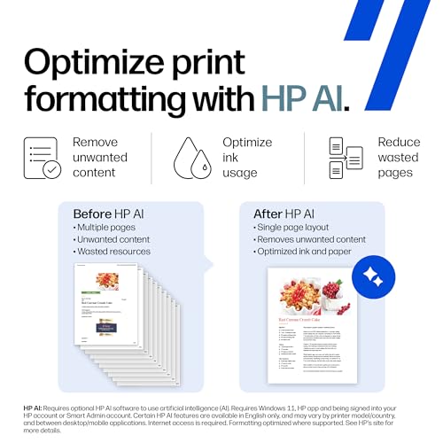 HP OfficeJet Pro 9720 Wide Format All-in-One Printer ADF Duplex Print Scan Copy