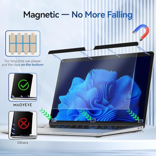 Mao Yeye 13.6" MacBook Air Screen Protector FNG-013