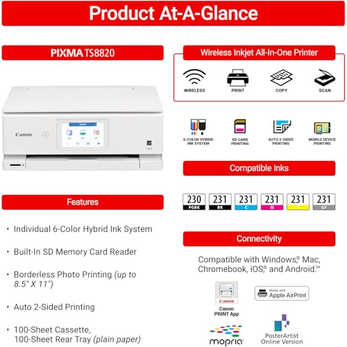 Canon 8.5 x 11 inches CANPTS8820_EDI6_1 600 dpi All-In-One Inkjet Printer