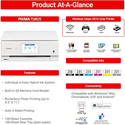 Canon 8.5 x 11 inches CANPTS8820_EDI6_1 600 dpi All-In-One Inkjet Printer