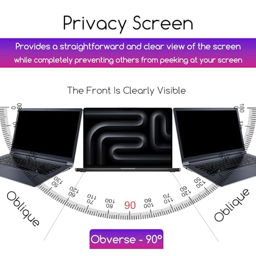 KEANBOLL 14.5 Inch 16:10 Laptop Anti-Glare Privacy Filter 7H Hardness Matte Screen Protector