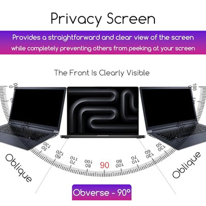KEANBOLL 14.5 Inch 16:10 Laptop Anti-Glare Privacy Filter 7H Hardness Matte Screen Protector