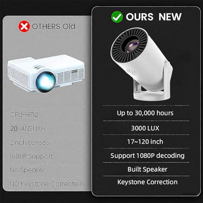 Geylnxng Portable Q5 Mate 1920x1080 Pixels LCD Projector