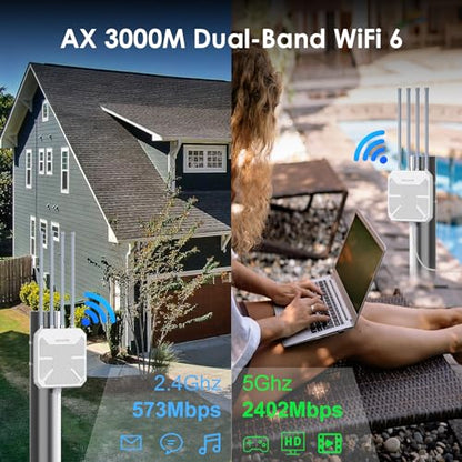 WAVLINK 2 Kilograms WN573HX3 AX3000 WiFi 6 Dual-Band Access Point