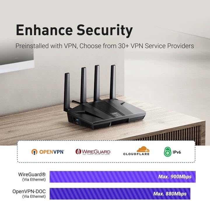GL.iNet GL-MT6000 WiFi 6 Dual-Band Router, 6000 Mbps, 802.11ax, 2 x 2.5G + 4 x 1G Ethernet Ports, Touch Control