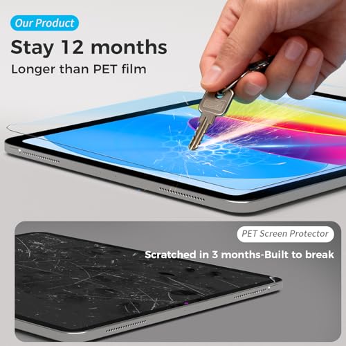 ZenRich 11 Inches LGM-A-iP10 9H HD Clarity Tempered Glass Screen Protector