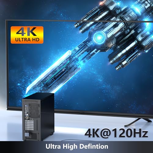 Aibilangose DisplayPort Splitter AIB-DP-01 4K@120Hz