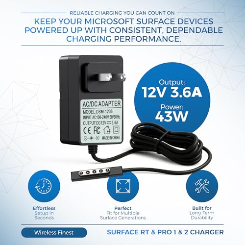WirelessFinest 2-Pin Power Supply AC Adapter 18W 240V 3.6A
