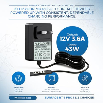 WirelessFinest 2-Pin Power Supply AC Adapter 18W 240V 3.6A