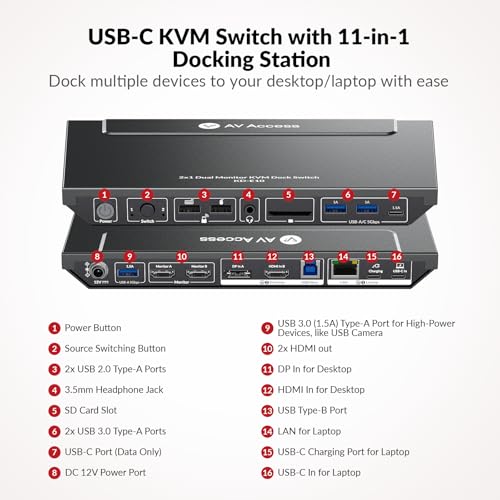 AV Access 1 Count KD-E10-US KVM Switch 4K 60Hz HDMI 2.0 Docking Station