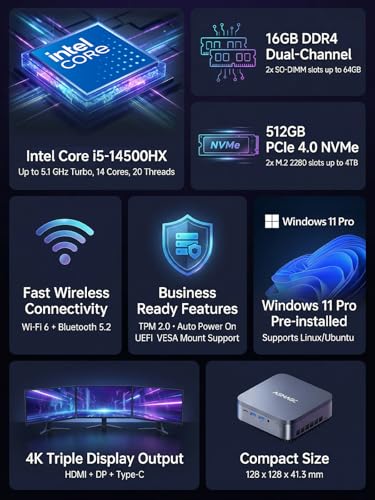 ACEMAGIC M5 Mini PC Windows 11 Pro Intel Core i5-14500HX 4.9GHz 512GB SSD 16GB RAM Light Blue Mini Computer