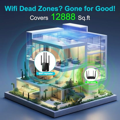 Venrk WiFi Extender 802.11a/b/g/n/ac 1200Mbps Dual-Band Wireless 12888ft² Coverage 1.3W x 2.5D x 2.1H