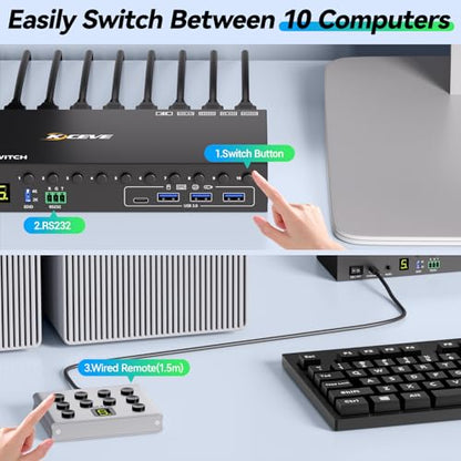 ANGEET 10 Ports KVM Switch 4K@60Hz 10-way HDMI with USB 3.0 Connectors