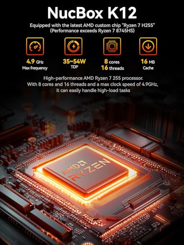 GMKtec Mini PC K12 AMD Ryzen 7 H 255 7680x4320 4.9GHz DDR5