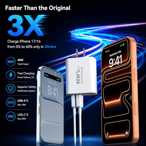Duloch USB Type C 40W 4-Port Wall Charger XD2024