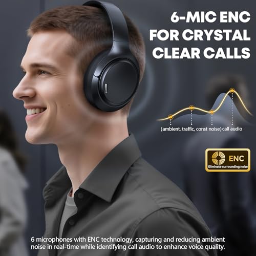 TAGRY Over Ear Headphones A18 Bluetooth 6.0 120 Hours Playtime Active Noise Cancellation