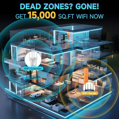Yammoya WiFi Extender 7.44" x 3.78" x 2.24" Dimensions, 6.4 oz Weight, ASIN: B0GR5WTNV7, 2026 Model, Whole Home Internet Repeater