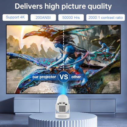 Xorytin Portable Projector HY300 ULTRA 1280 x 720 5.2 Feet LED Projector