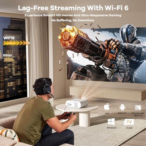 Sovboi E30Max Portable Projector 1080P 4K Support LCD Projector 35000 Lumen