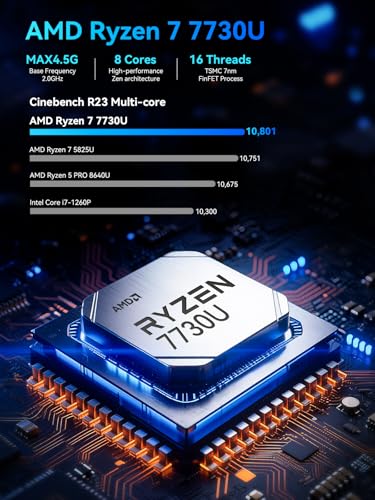 GMKtec M5 Ultra Mini PC Ryzen 7 7730U 3840x2160 60Hz LCD Computer