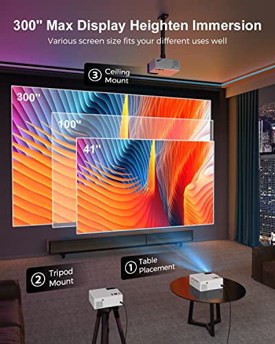 FUDONI 300'' P3 1080P 400 ANSI LCD Projector