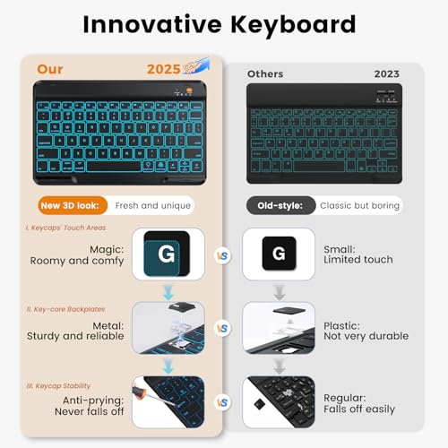 OYEEICE 10.2'' 7th/8th/9th Generation 10.5'' Air 3rd Wireless Detachable Keyboard Case