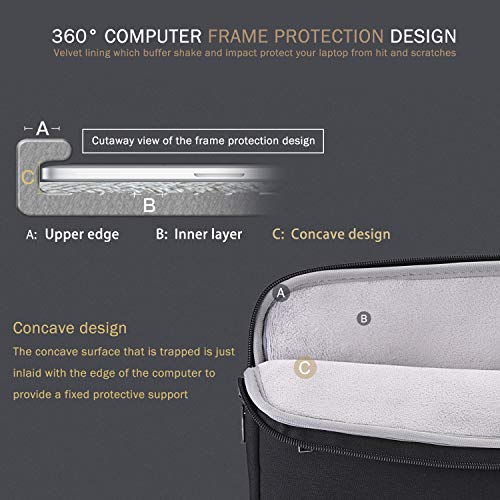 Voova 15.6-Inch Laptop Sleeve Case Compatible with MacBook Pro 16 M1/M2/M3/M4 Max 2019-2025 Model v-laptop-sleeve-handheld-15.6-black