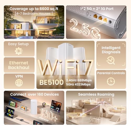 Tenda ME6 Pro-3 Pack WiFi 7 Mesh System Dual-Band Whole Home Coverage (6600 sq. ft.), 3 Ports, 5100 Mbps, MLO, Ethernet Backhaul
