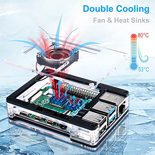 Miuzei Raspberry Pi 4 Case MC04-4L-F Clear Acrylic with 30mm Fan and Power Supply