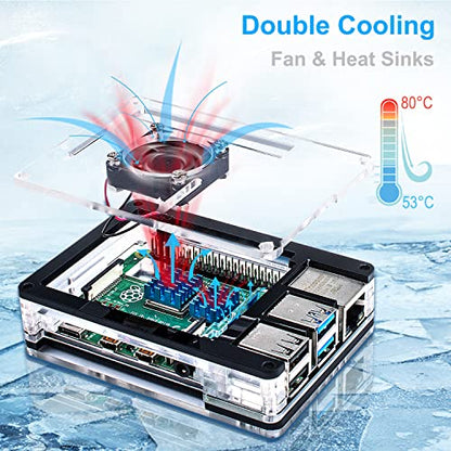 Miuzei Raspberry Pi 4 Case MC04-4L-F Clear Acrylic with 30mm Fan and Power Supply