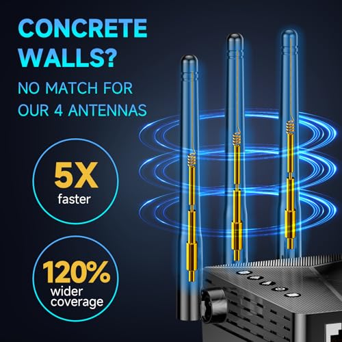 Hyzom 6 x 3.2 x 1.4 Inches WiFi Extender Model B0GRV7T8Y8