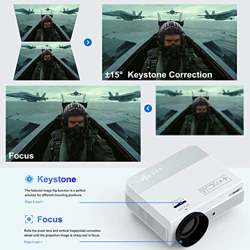 Visoud 1 Count V6-N 1920 x 1080 12000 Lumen LCD Portable Projector