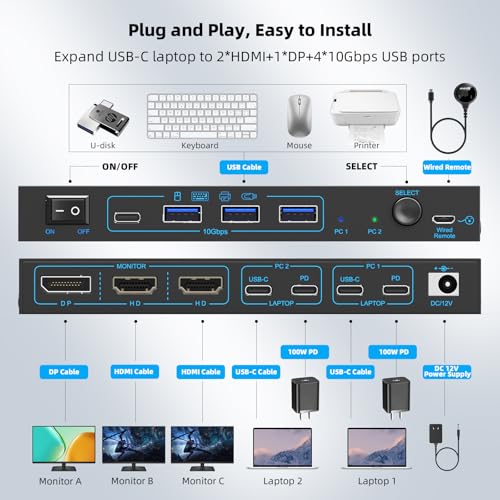DXchip 5.91in x 3.15in x 1.18in KVMC213DH2 Manual 2-way Push Button KVM Switch USB-C 100W PD Black