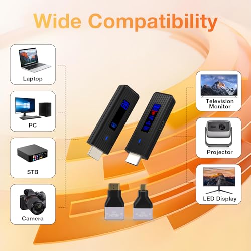 HSJINHONG Wireless HDMI Transmitter and Receiver 360FT/110M 4K Decode 1080P@60Hz Dual-Band Audio/Video Wireless Extender