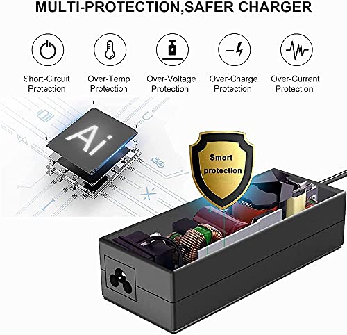 DECSZDY 45W LX-45W USB-C Adapter Power Supply