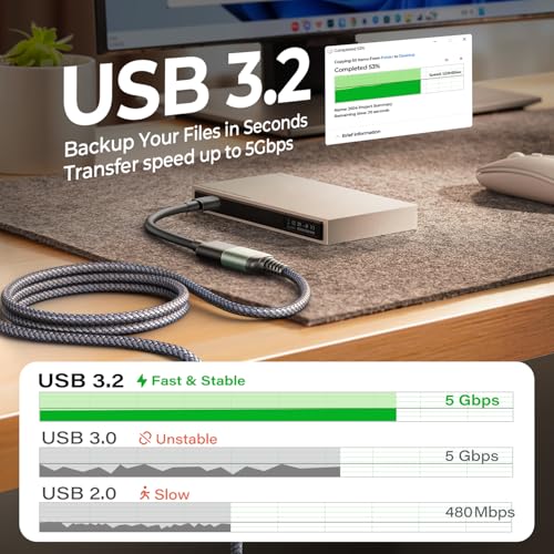 AINOPE 10 Feet AP465-3M USB 3.0 Extension Cable Male to Female 5 Gbps Grey
