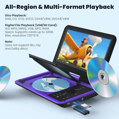ieGeek 9.5 Inches Portable DVD Player 1024x600 LCD Multi Format Playback