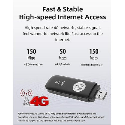 FOSA 4G LTE USB WiFi Modem USBWiFiRouter 802.11ac Indoor/Outdoor Tri-Band 150 Mbps