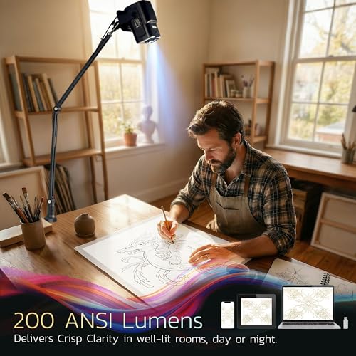 THOUSAND SUNNY 1127-WSY-ZS-TYY 1280 x 720 LCD Projector Portable Tabletop Mount 2000 Lumen