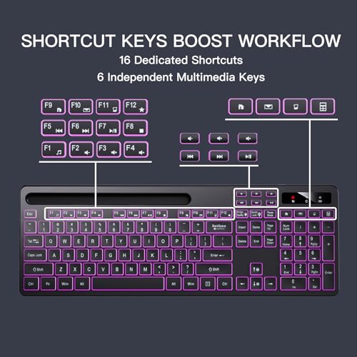 Soueto Keyboard Wireless WK713 USB-A Tactile QWERTY Black Plastic 116 Keys