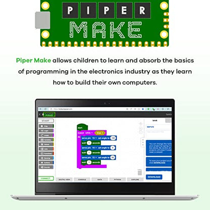LAFVIN Pico Raspberry Pi Starter Kit - RP2040 - MicroPython - Bluetooth